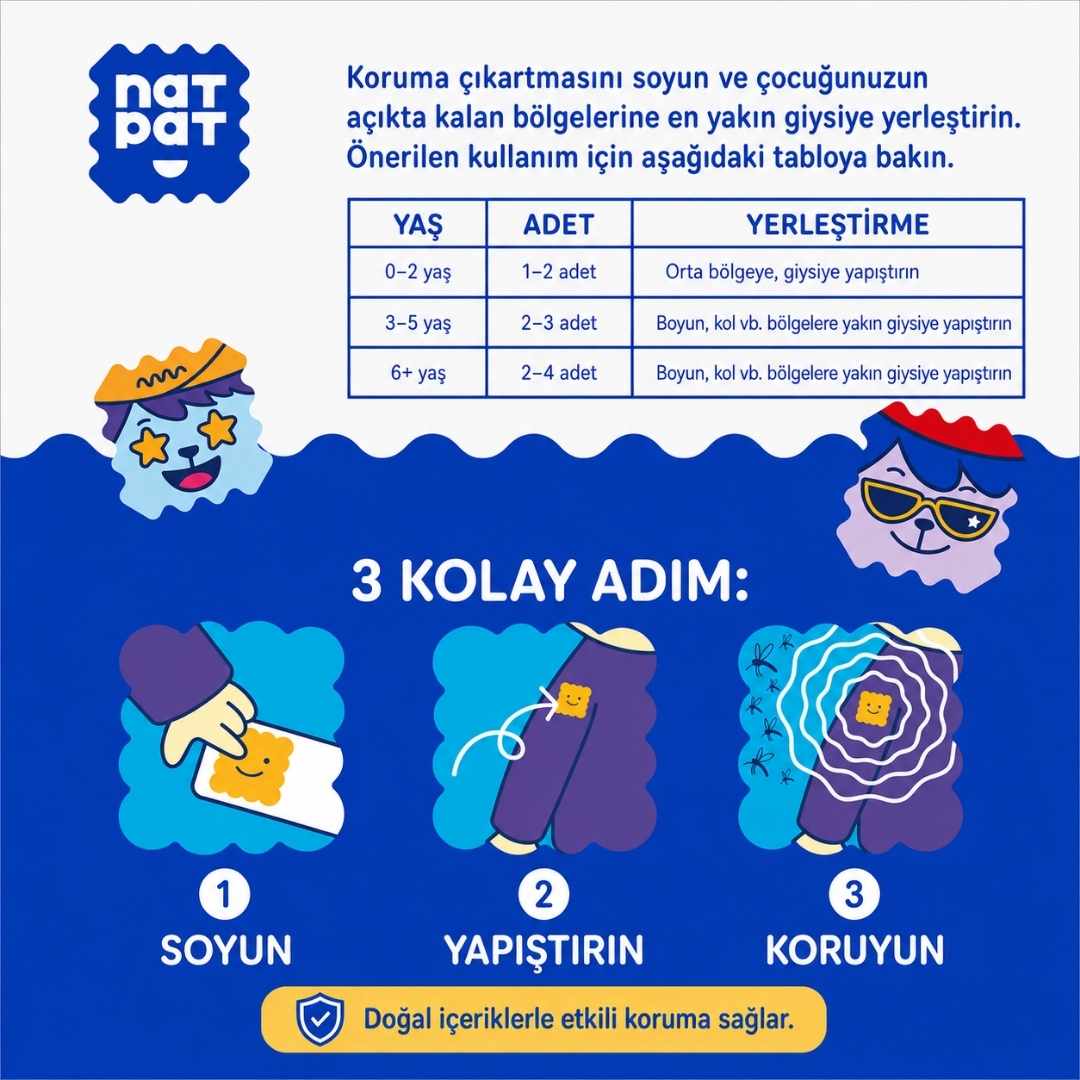 Sivrisinek Kovucu Çıkartma