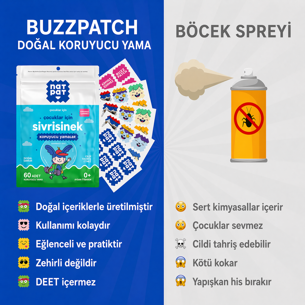 Çocuklar İçin Böcek Kovucu Koruma Çıkartması