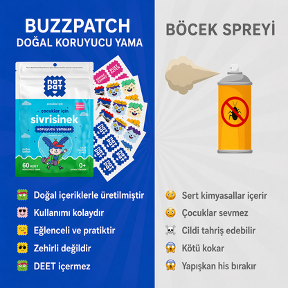 Çocuklar İçin Böcek Kovucu Koruma Çıkartması