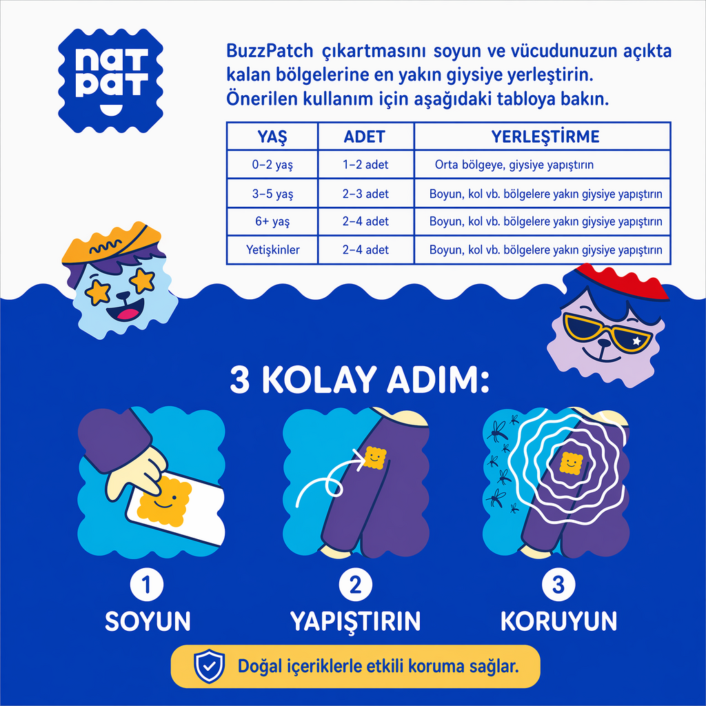 Çocuklar İçin Böcek Kovucu Koruma Çıkartması