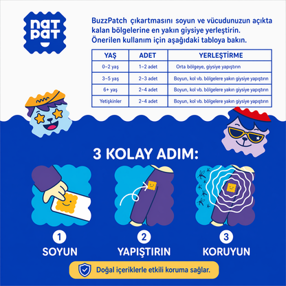 Çocuklar İçin Böcek Kovucu Koruma Çıkartması