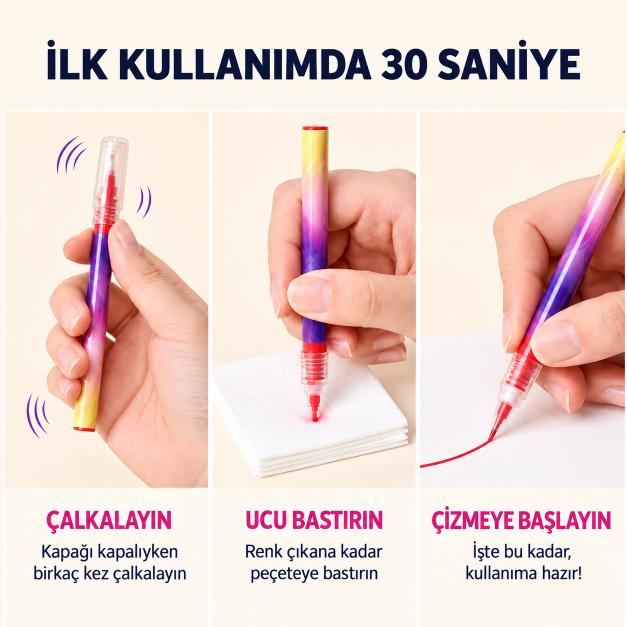 Tırnak Süsleme Kalemleri
